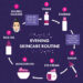How to layer skincare products correctly